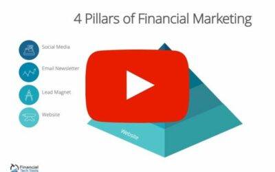 Mastering the Four Pillars of Financial Marketing for Financial Advisors