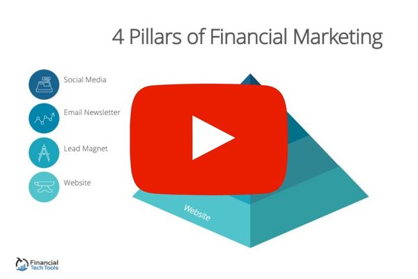 Mastering the Four Pillars of Financial Marketing for Financial Advisors