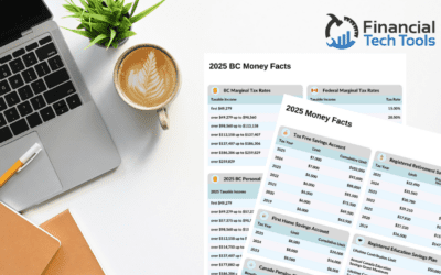 New Content: 2025 Money Facts