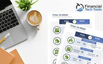 New Content: 2025 TFSA or RRSP