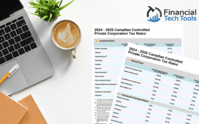 New Content: 2024-2025 Canadian Controlled Private Corporation Tax Rates